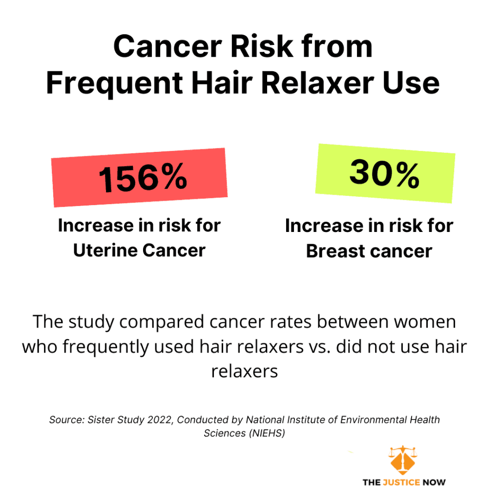 hair-relaxer-cancer-risk