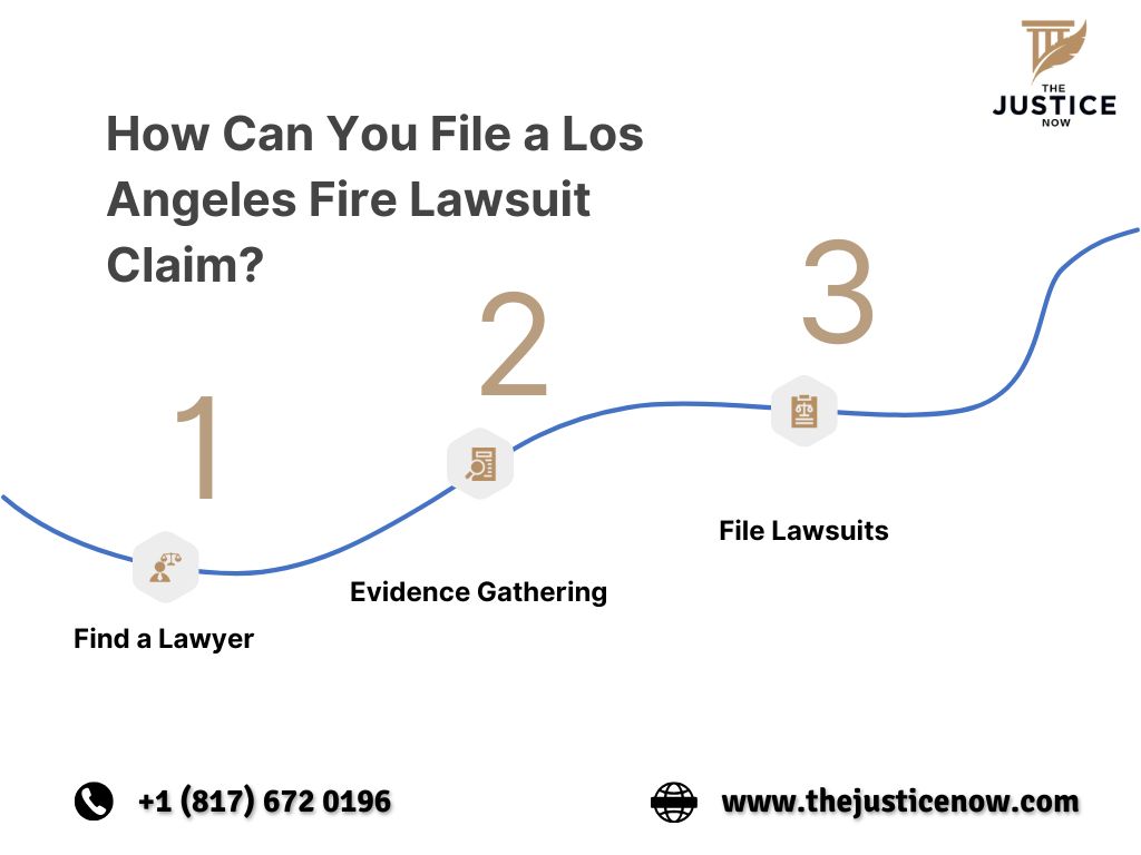 How Can You File a Los Angeles Fire Lawsuit Claim