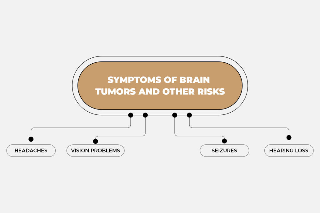 Do You Qualify for a Depo-Provera Lawsuit? Symptoms of Brain Tumors and Other Risks