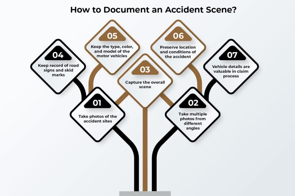 How to Document an Accident Scene