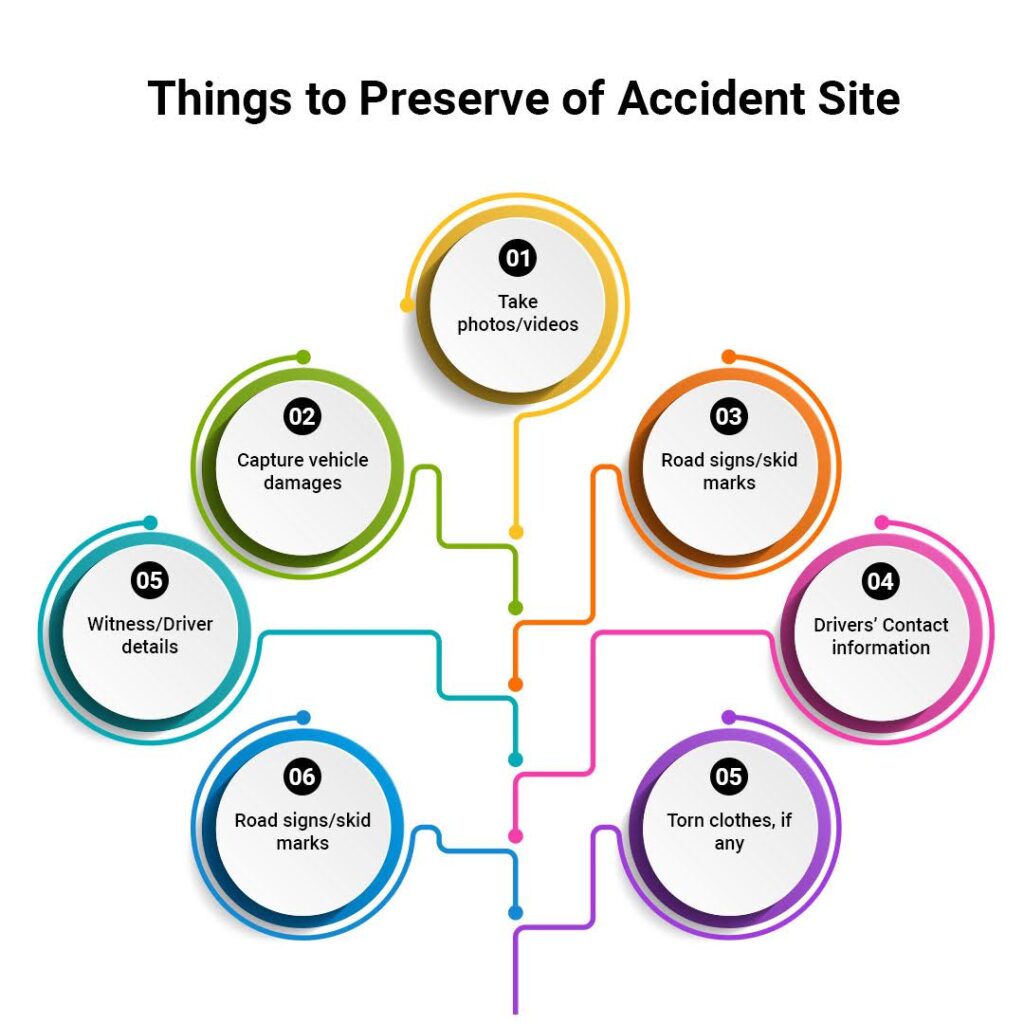 Things to Preserve of Accident Site